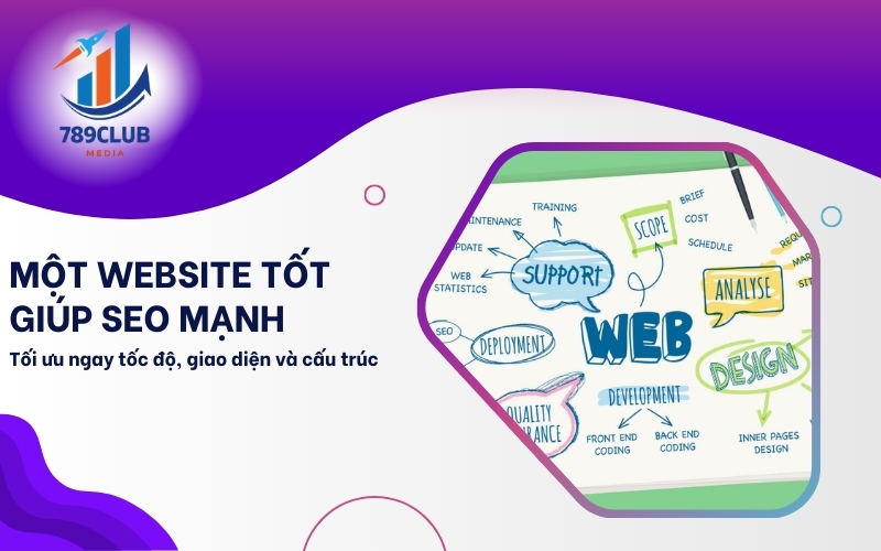 Website chậm, cấu trúc kém cũng khiến thứ hạng tụt dốc