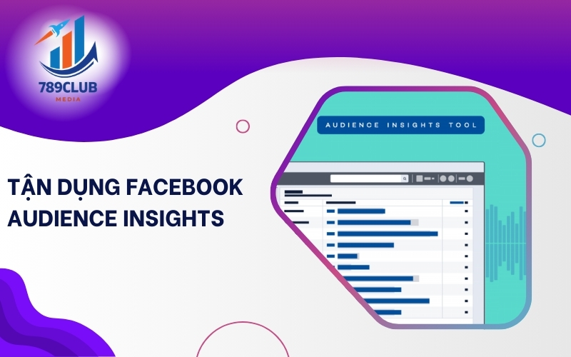 Khung giờ đăng bài trên Facebook sẽ tăng hiệu quả quảng cáo với Facebook Audience Insights