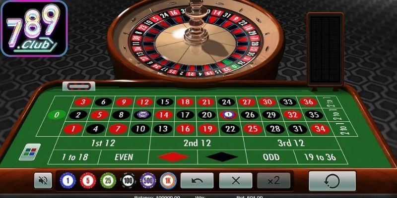 Thử vận may đổi đời cùng vòng quay roulette 