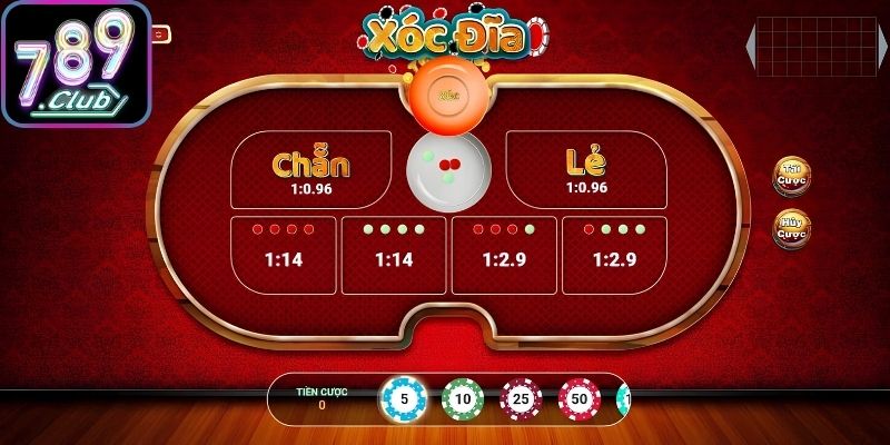 Các hình thức đầu tư chẵn lẻ sở hữu tỷ lệ ăn cao 